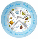 Lose Weight and Look Great with The Diet PlateÂ® image